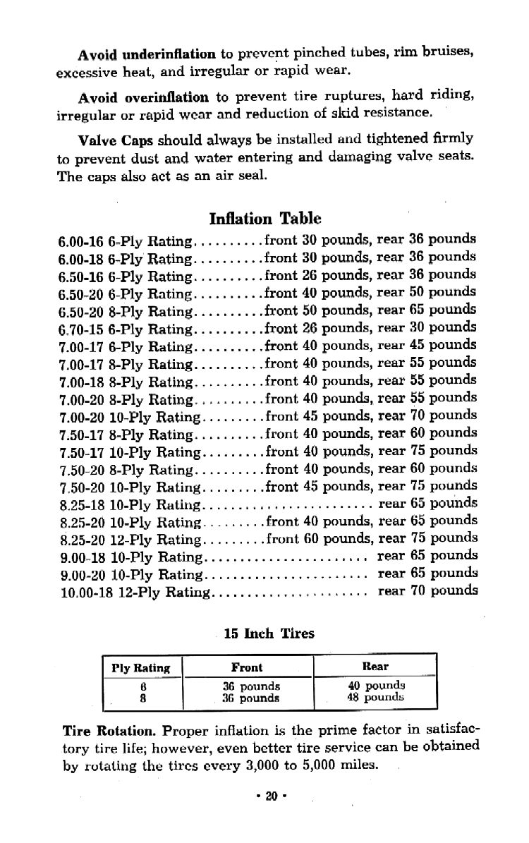 1953 Chevrolet Trucks Operators Manual Page 16
